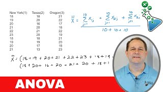 13  ANOVA Basics  The Grand Mean [upl. by Eirrot283]