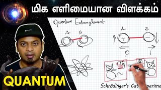 Quantum  Very simple explanation in Tamil  MrGK [upl. by Echikson10]