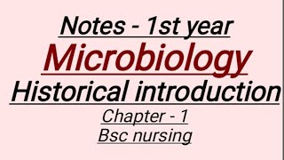 Notes  Microbiology  Bsc Nursing  first year  chapter  1  Historical introduction [upl. by Alleris569]