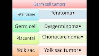 Pharmacology Anti Helminthics MADE EASY [upl. by Rance]