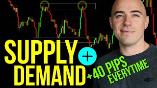 Supply and Demand Trading Strategy THAT WORKS [upl. by Vtarj]