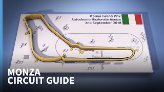 Italian GP track guide and a Monza history lesson [upl. by Kinch]