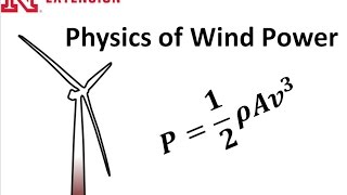 Wind Power Physics [upl. by Naloj]