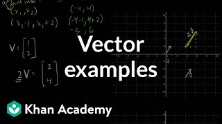 Vector examples  Vectors and spaces  Linear Algebra  Khan Academy [upl. by Odab]