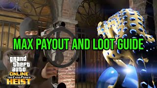 Cayo Perico Heist  Max Payout and Loot Guide  Potential Take Explained [upl. by Agle]