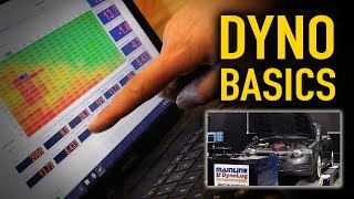 💬 Dyno Tuning Basics  TECHNICALLY SPEAKING [upl. by Hendel]