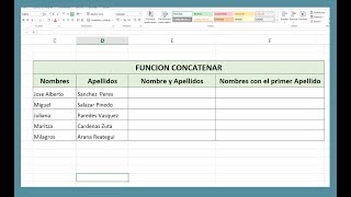 Como unir nombres y apellidos en Excel funcion concatenar [upl. by Nosa]