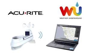 AcuRite Weather Stations on Weather Underground [upl. by Neelram96]