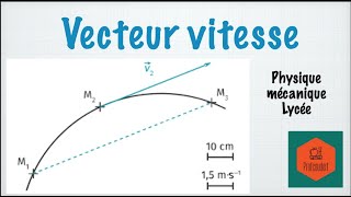 Vecteur vitesse et vitesse instantanée [upl. by Almallah784]