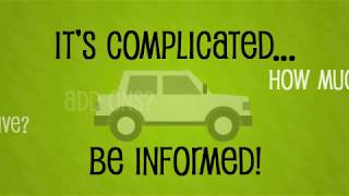 Types of Car Insurance Explained  What You Need to Know [upl. by Rema]