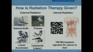 Radiotherapy for Rectal Cancer How Does it Work Dr Jeff Olsen [upl. by Abert396]