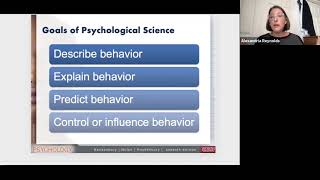 Introduction to Psychology Chapter 1 [upl. by Darlleen848]