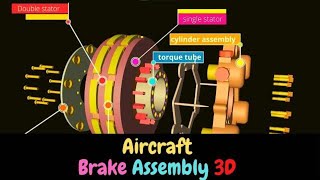 Aircraft Brake Assembly 3D [upl. by Neysa]