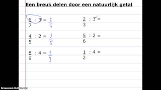 breuken delen door een natuurlijk getal [upl. by Ishii684]