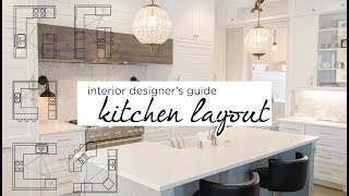 How to Choose the Kitchens Layout  Kitchen Layout Guide  aseelbysketchbook kitchen talk pt 1 [upl. by Adham]