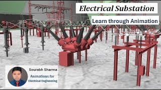 Electrical Substation How it works [upl. by Natsud]