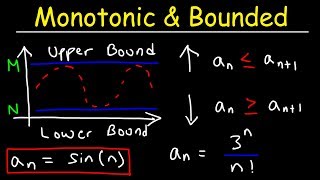 Monotonic Sequences and Bounded Sequences  Calculus 2 [upl. by Enimasaj956]