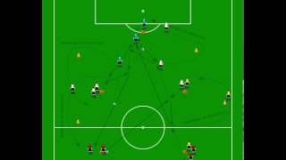 Software en voetbal trainingen quotOPWARMING 2quot [upl. by Ahsilav150]