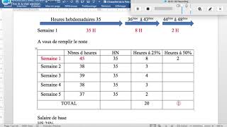 CALCUL HEURES SUPPLEMENTAIRES [upl. by Aneem]