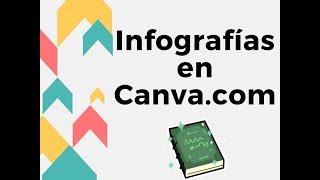 Tutorial para hacer una infografía en Canva [upl. by Adams]