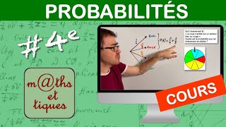 LE COURS  Probabilités  Quatrième [upl. by Nitza]