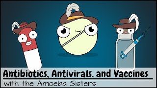 Antibiotics Antivirals and Vaccines [upl. by Gardal]