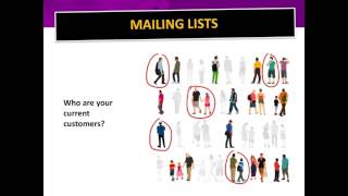 Proven Direct Mail Marketing Postcard EDDM Designs amp Strategies [upl. by Roach526]