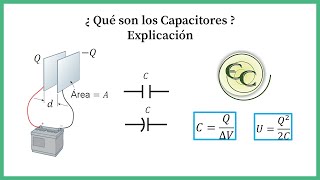 01 capacitores  explicación paso a paso [upl. by Presber147]