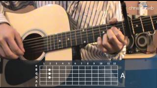 Cómo tocar quotMuerte en Hawaiiquot de Calle 13 en Guitarra HD Tutorial  Christianvib [upl. by Wirth440]