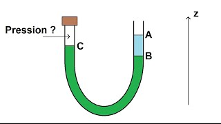 Statique des fluides  tube en U [upl. by Shaina]