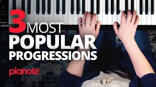 The Three Most Popular Chord Progressions Full Piano Lesson [upl. by Elazaro963]