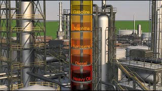 Petroleum refining processes explained simply [upl. by Manheim]