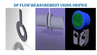 Flow Measurement with Orifice Plates [upl. by Ace]