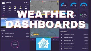 Home Assistant Dashboard for Ambient Weather Stations [upl. by Ricoriki]