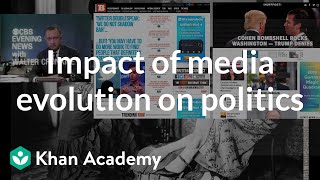 Impact of media evolution on politics  US government and civics  Khan Academy [upl. by Linea370]