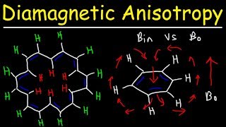 Diamagnetic Anisotropy  H NMR Spectroscopy  Organic Chemistry [upl. by Grimonia250]