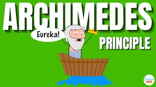 Archimedes Principle Explained in Really Simple Words [upl. by Mosley]