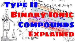 Type II Binary Ionic Compounds  Naming and Writing Formulas [upl. by Ender]