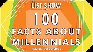 100 Facts About Millennials [upl. by Latrina497]