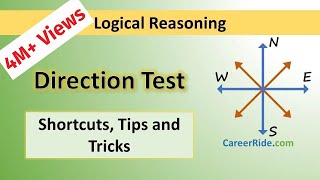 Direction Sense Test  Tricks amp Shortcuts for Placement tests Job Interviews amp Exams [upl. by Anahsed712]