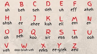 LEARN FRENCH ALPHABET ABC PRONUNCIATION  LALPHABET EN FRANÇAIS [upl. by Weinhardt]