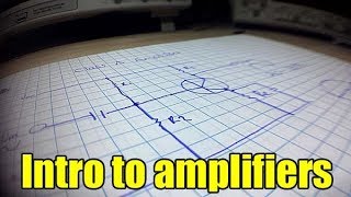 Types of Amplifiers Explained [upl. by Loginov]