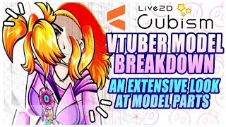 A Vtuber Model Breakdown Layers amp Parts Advanced  Live2D Vtuber Tutorial [upl. by Adar]