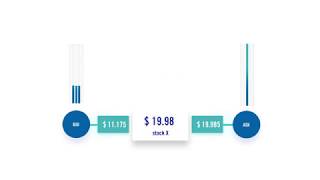 What is a Market Maker [upl. by Salisbarry]