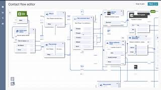 Configure Amazon Connect Call Center  Chapter 5 Estimated Wait Time [upl. by Luhey]