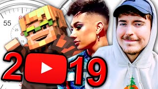 Everything YouTube Rewind 2019 Missed [upl. by Sirenay]