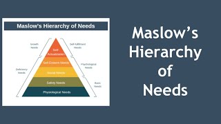 Desire in Psychology Understanding Human Motivation [upl. by Nibbs]