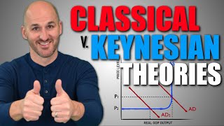 Macro Unit 26  Classical v Keynesian Theories [upl. by Villiers]