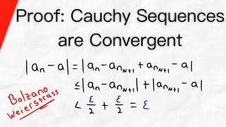 Proof Cauchy Sequences are Convergent  Real Analysis [upl. by Josephina]