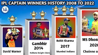 IPL Winners captain list 2008 to 2022 [upl. by Orpheus467]